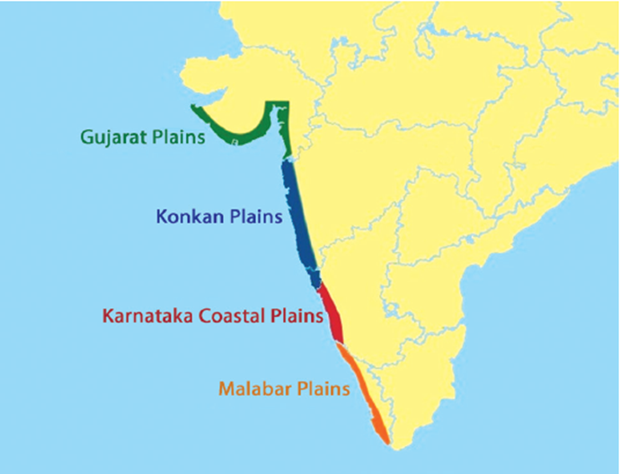 western coastal plains of india