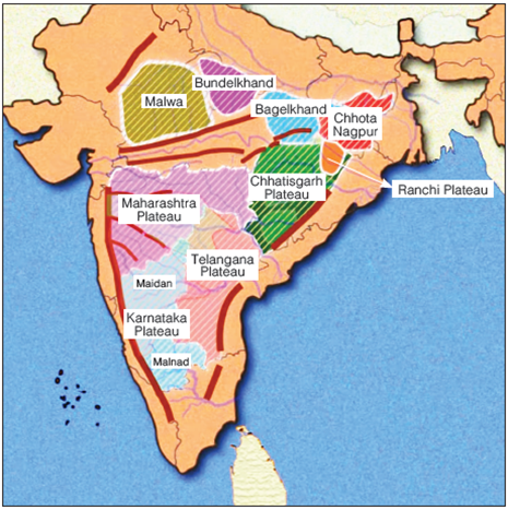 major plateaus of peninsular india