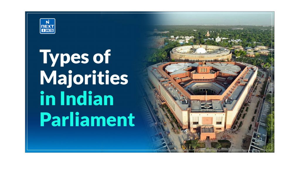 types of majorities in indian parliament