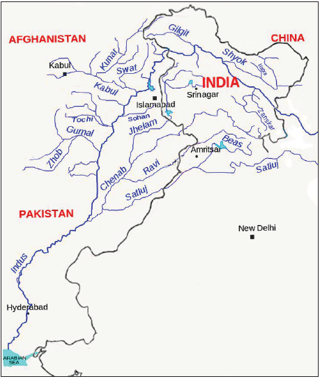 indus river system
