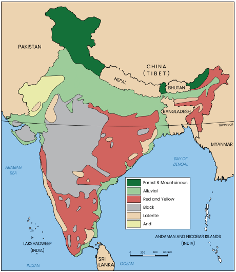 types of soils in india