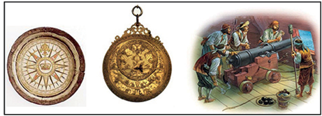 technological causes