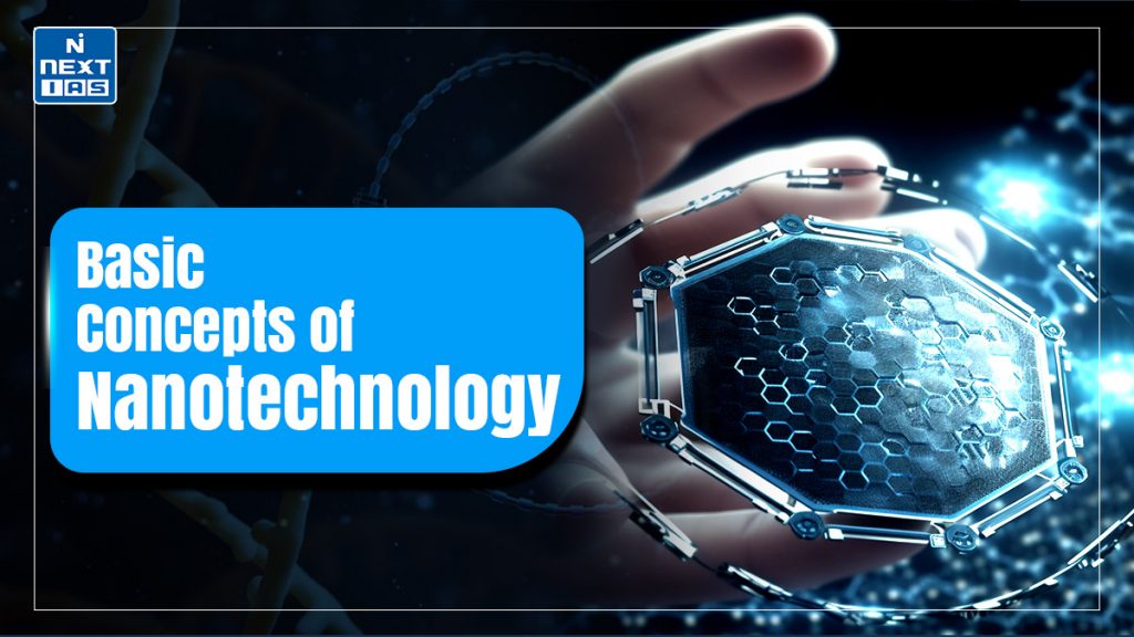 Basic Concepts of Nanotechnology