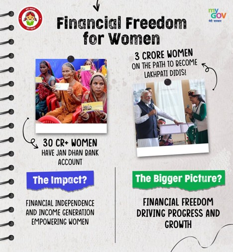 Financial Freedom for Women