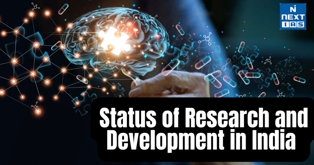 status of research and development in India