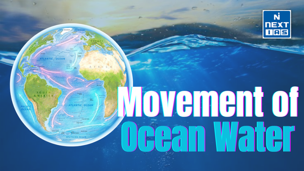 movement of ocean water