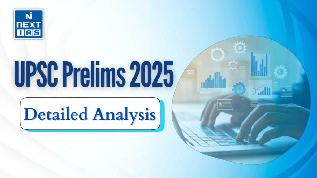upsc prelims analysis 2025