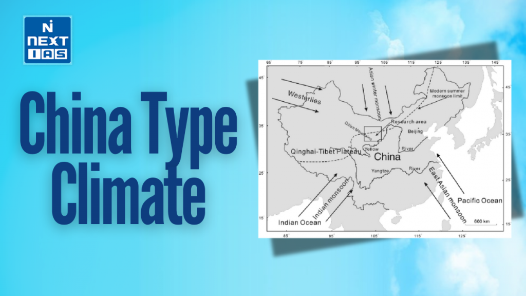 china type climate