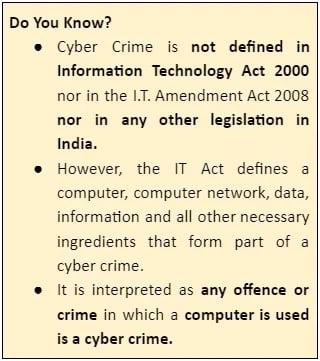 About the Cyber Crime