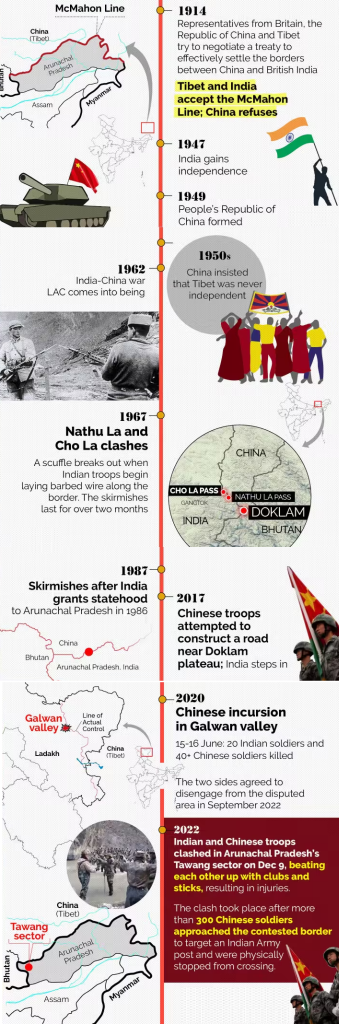 India-China-75th-Anniversary-of-Diplomatic-Ties