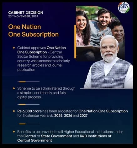 One Nation One Subscription