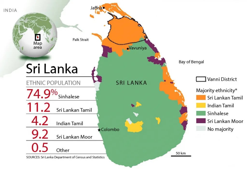 sri-lanka-ethnic-population