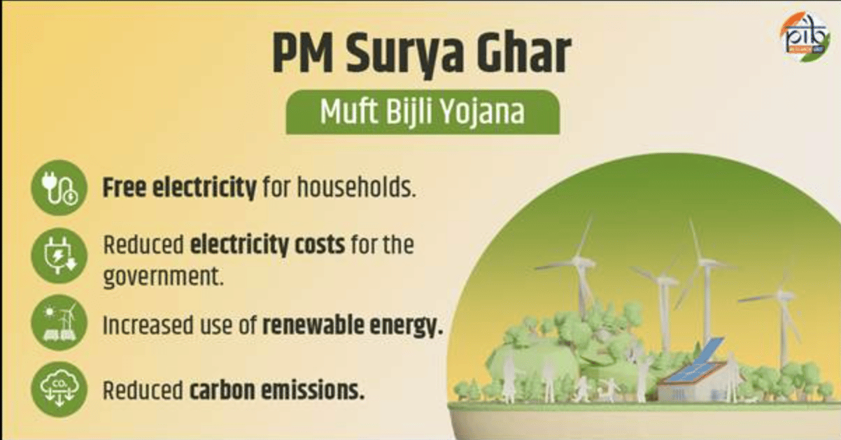 हालिया दिशा-निर्देशों