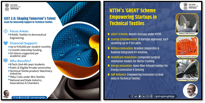 5 Years of National Technical Textiles Mission