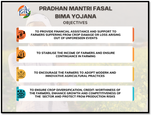 Implementation-of-Pradhan-Mantri-Fasal-Bima-Yojana