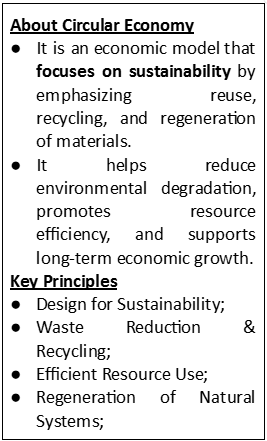 about circular economy