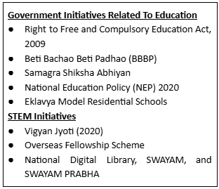 government-initiatives-related-to-education