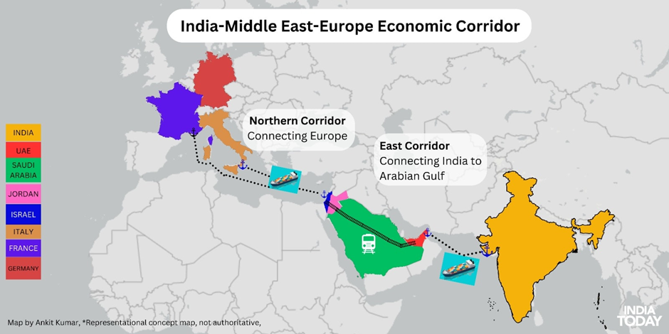 india-middle-east-europe-economic-corridor