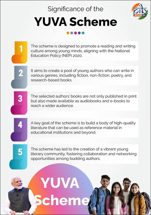 significance of the yuva scheme