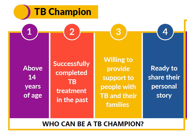 tb-champion