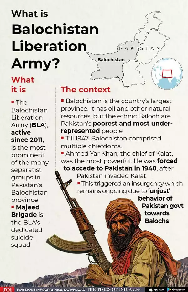 what is balochistan liberation army