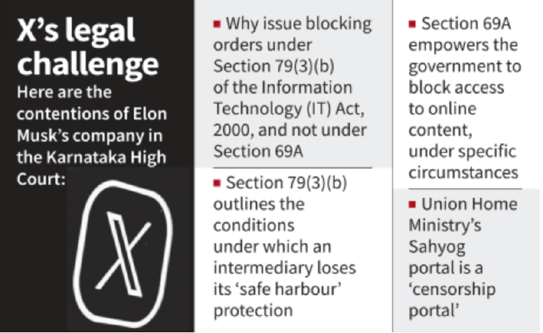 कानूनी ढाँचा: धारा 69A बनाम धारा 79 3b