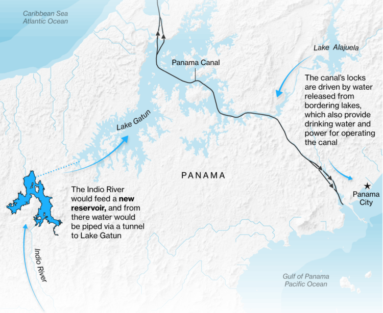 Panama Canal