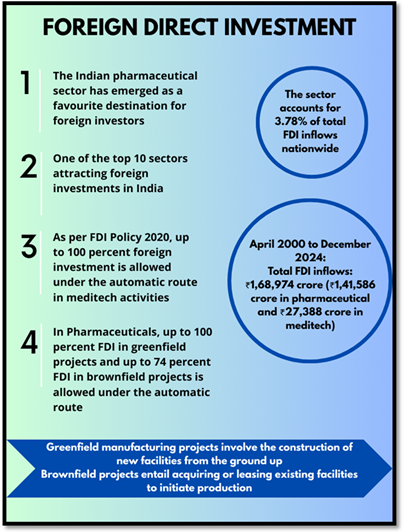 foreign direct investment