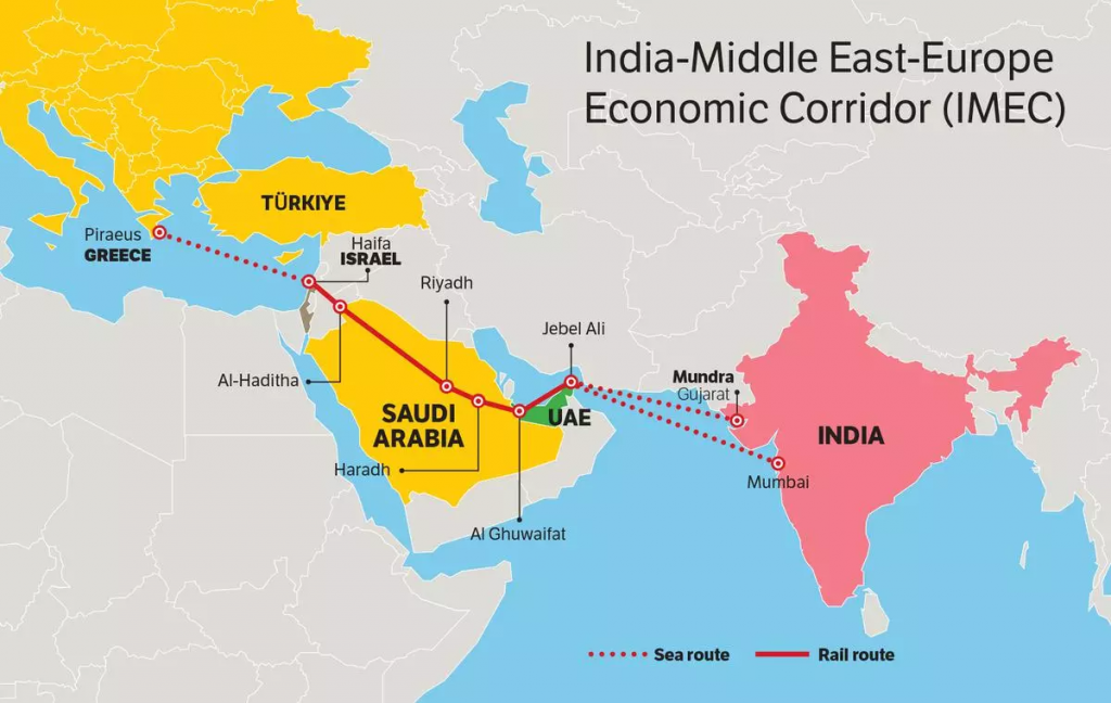 india-middle-east-europe-economic-corridor