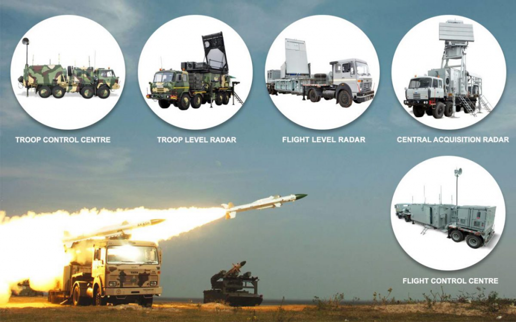 Akash Missiles System