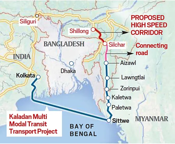 Kaladan Multimodal Transit Transport Project
