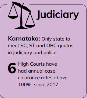 judiciary