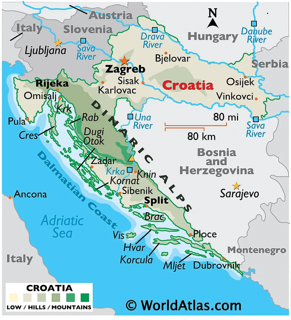 india and croatia