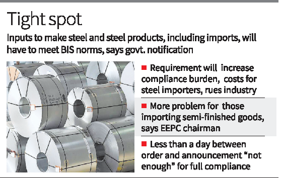 steel industry in india