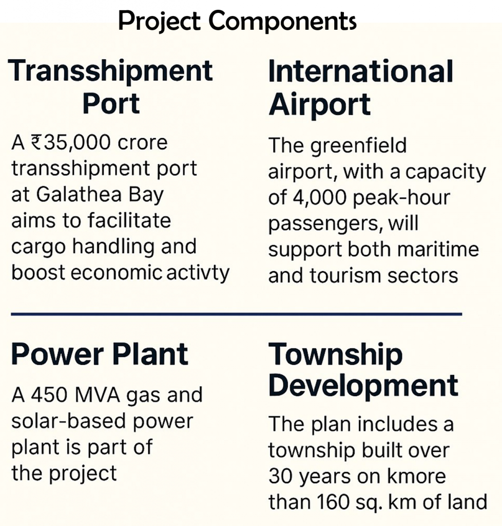 great nicobar projects strategic imperatives