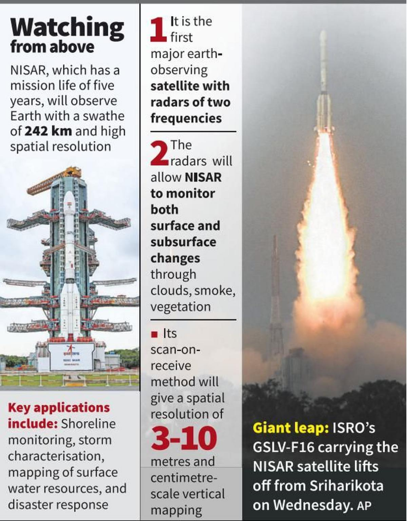 India-Launches-NISAR-Earth-Observation-Satellite
