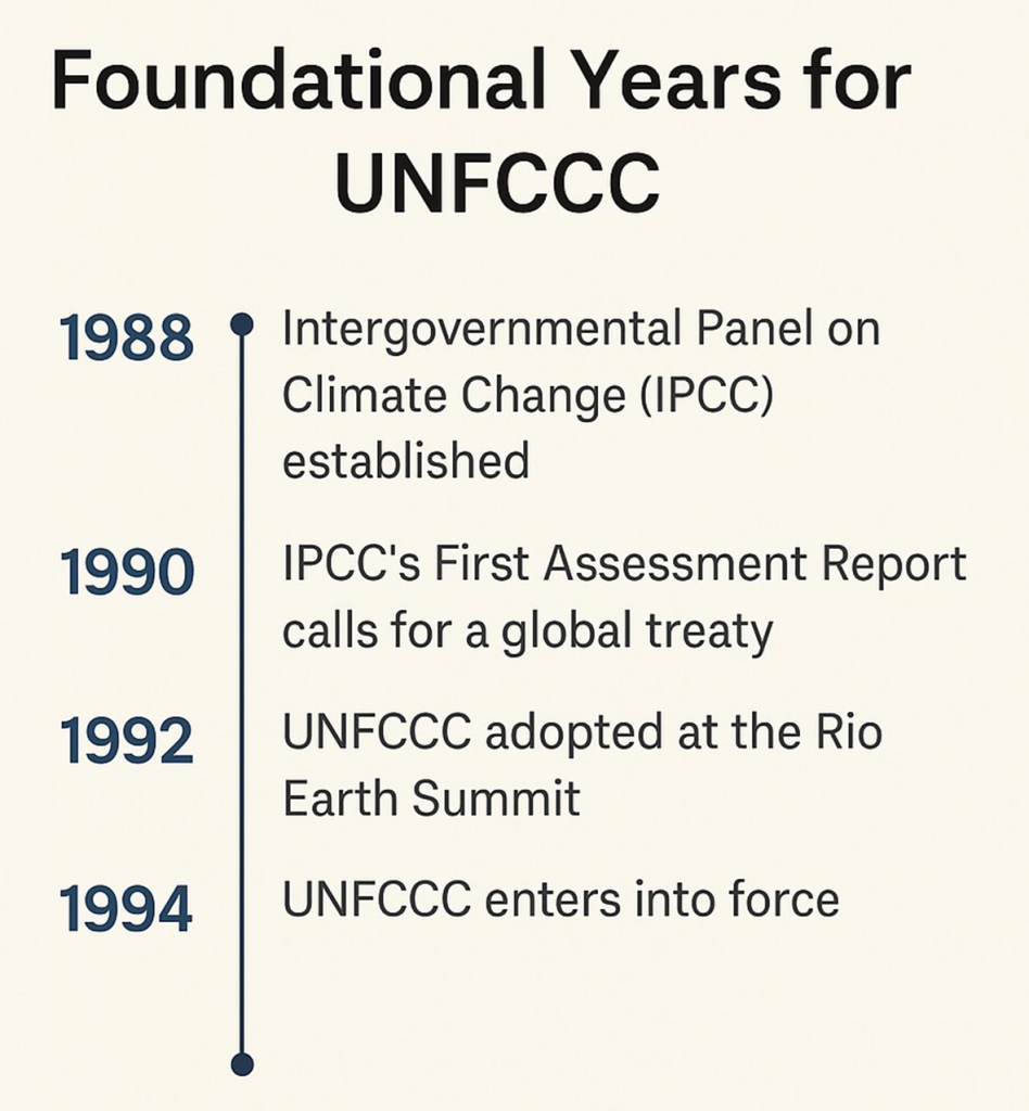 foundational years for unfccc