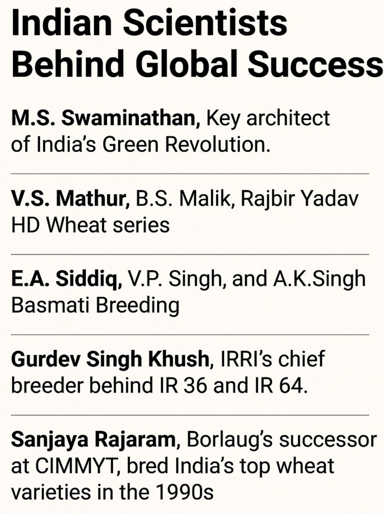 indian scientists behind global success