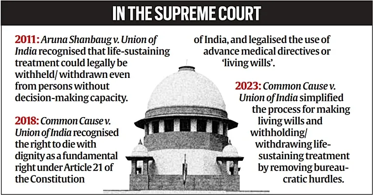 सर्वोच्च न्यायालय की टिप्पणियाँ