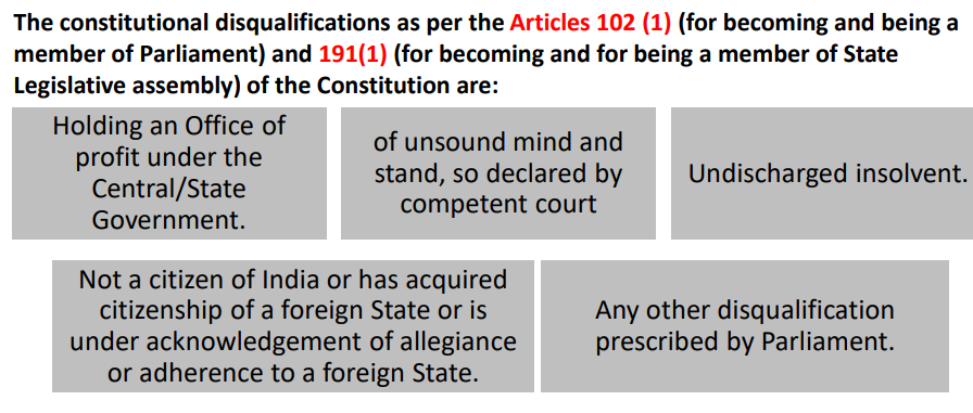 Supreme Court on Anti-Defection Law