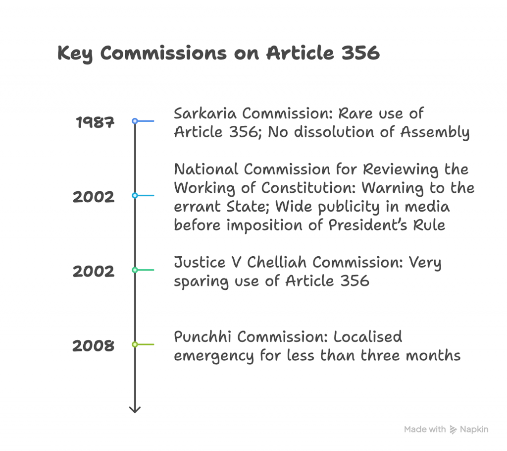 न्यायिक व्याख्या 