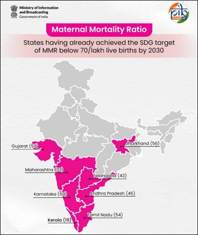 maternal mortality ratio