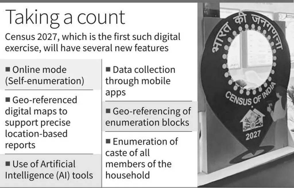 स्व-गणना परीक्षण 