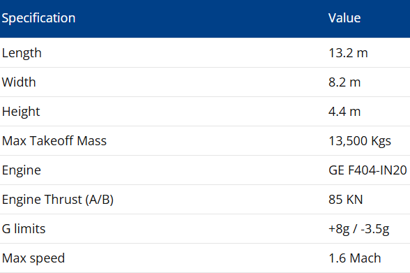tejas fighter aircraft