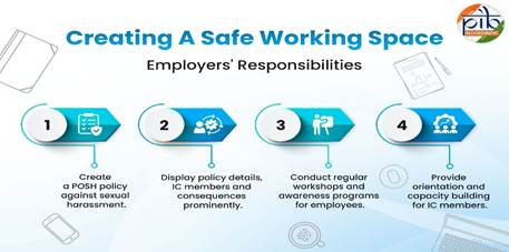 safeguarding women at work