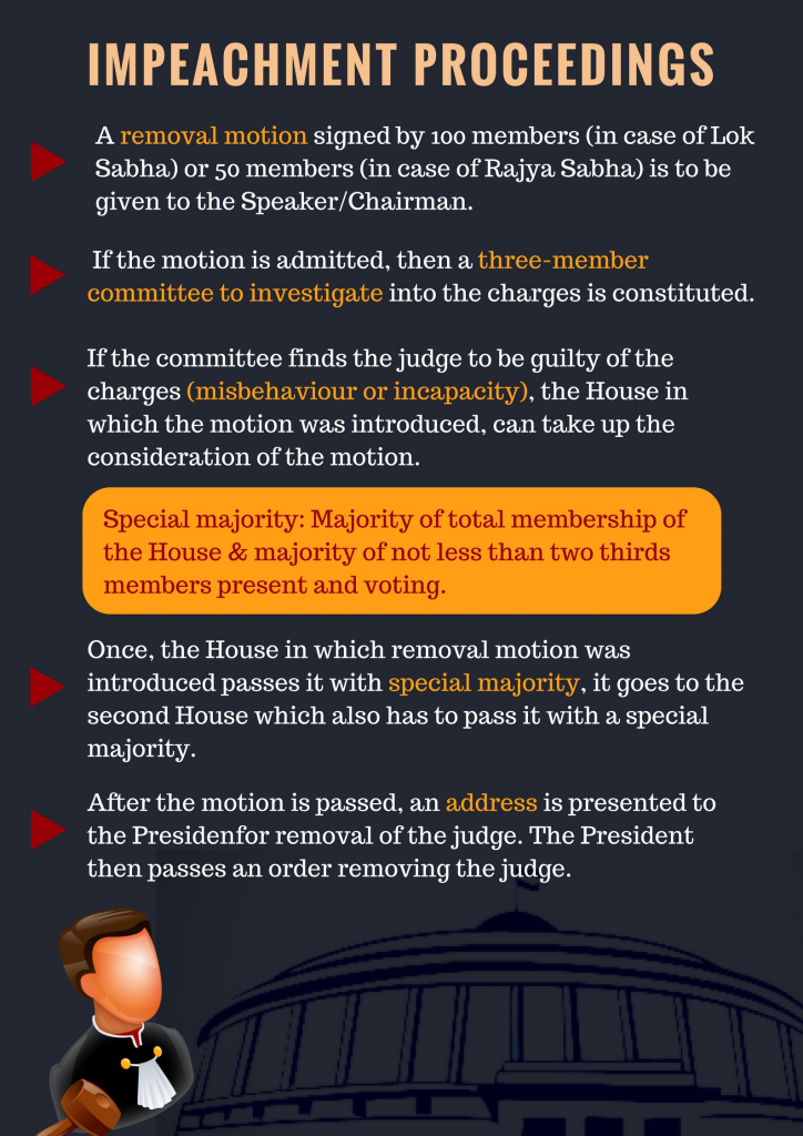 judges (inquiry) act, 1968