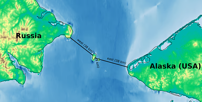 mechanism of bering strait closure