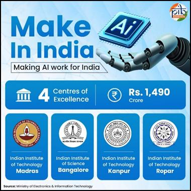 make ai in india and make ai work for india