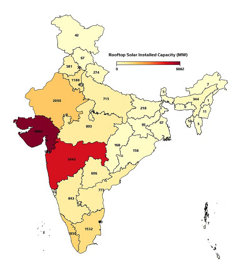 india’s rooftop solar landscape
