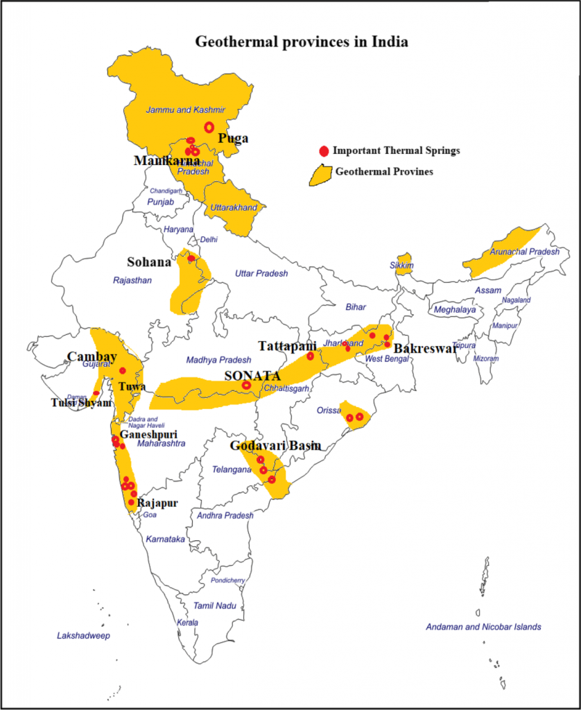 potential In india